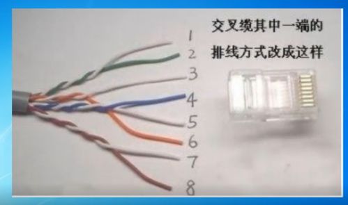 網(wǎng)線水晶頭接線圖解教程 超詳細(xì)步驟與注意事項(xiàng)